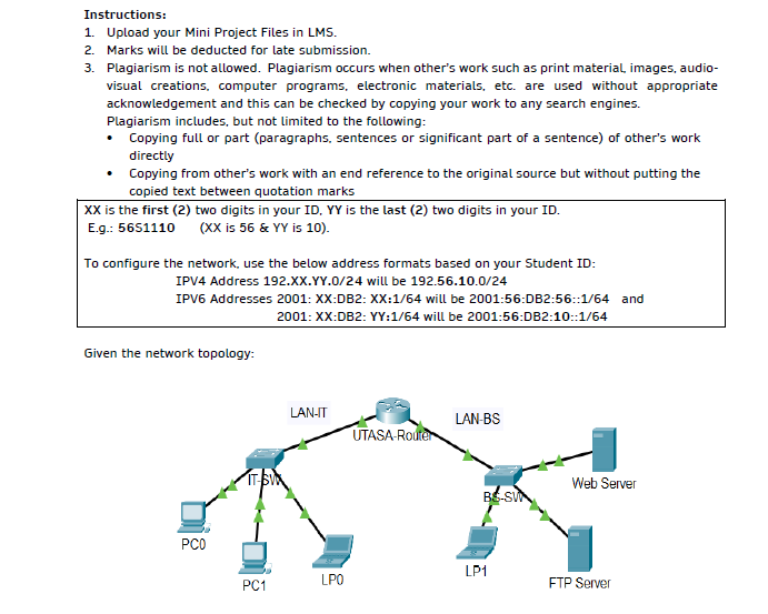 Instructions: Upload your Mini Project Files in