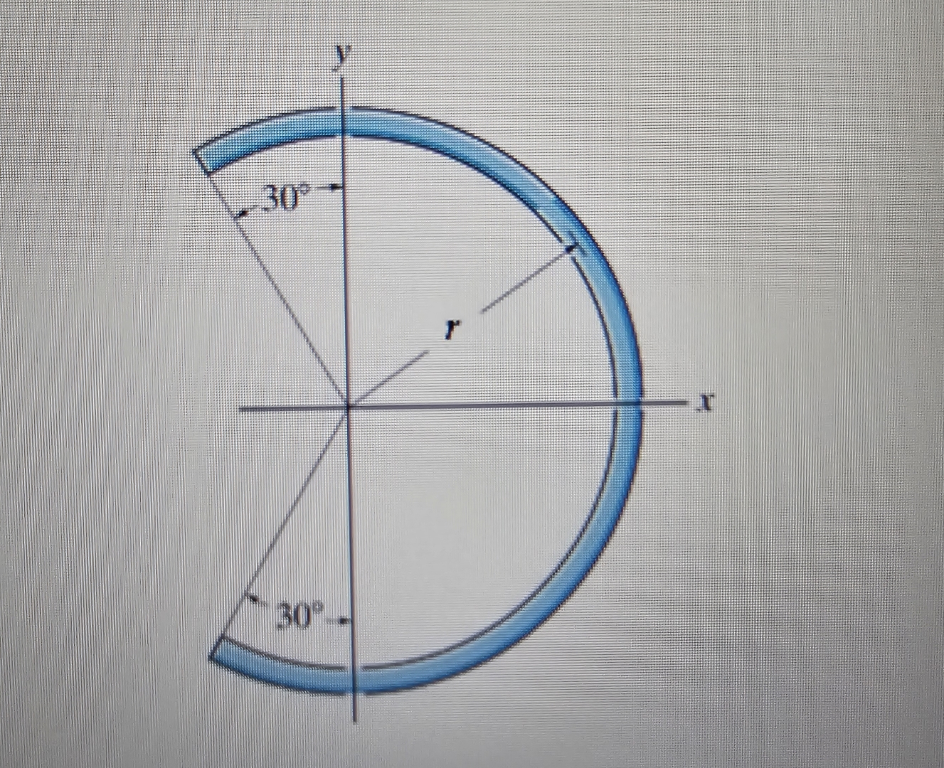 Locate the x coordinate of the center of mass of