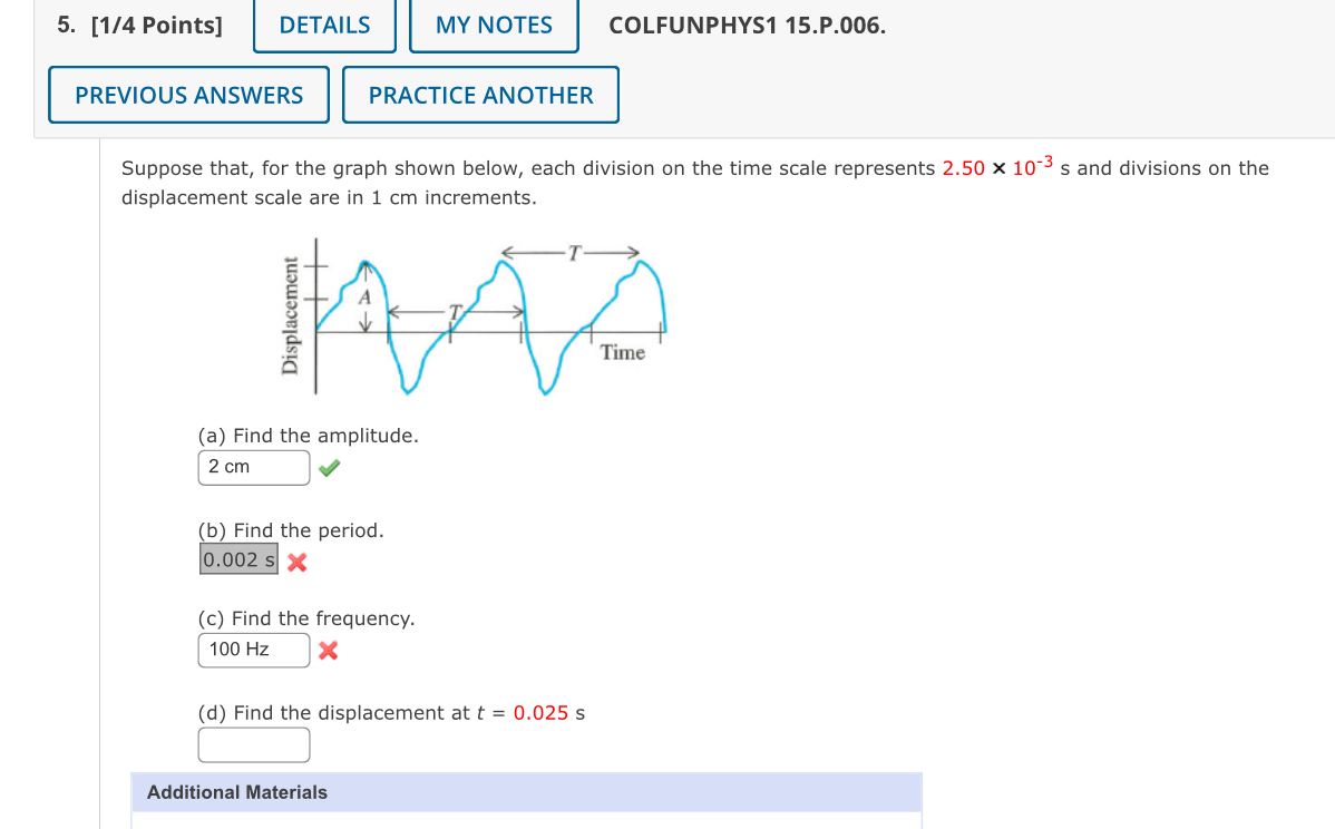 Suppose that, for the graph shown below, each