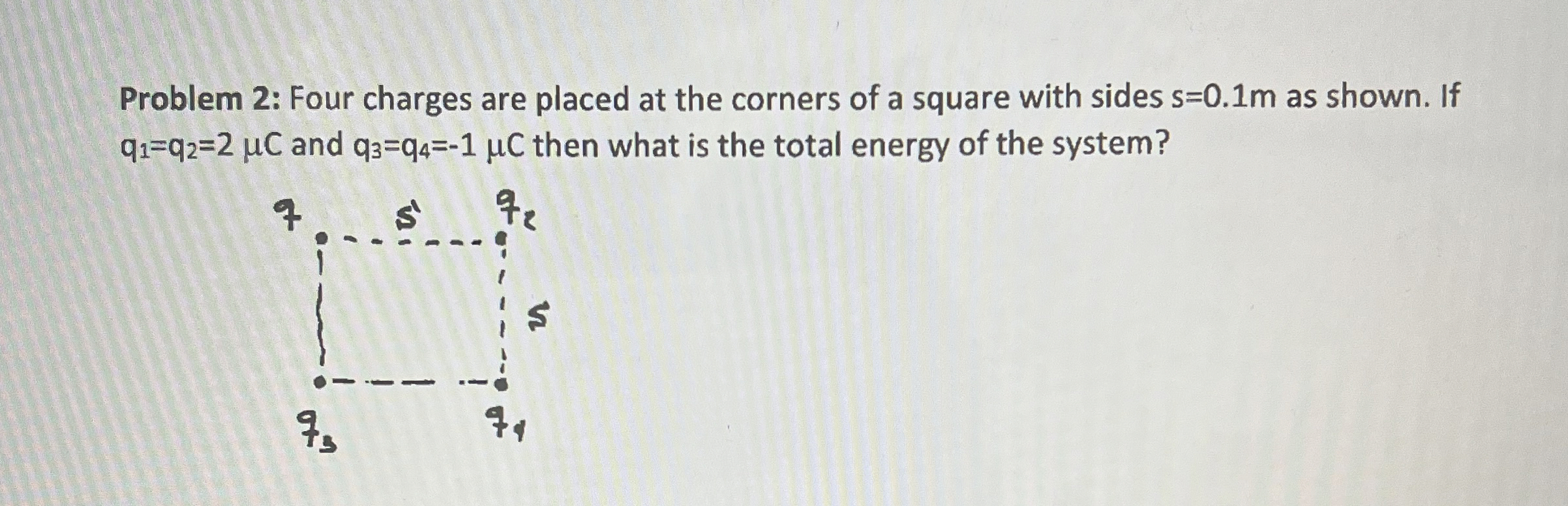 Problem 2 : Four charges are placed at the
