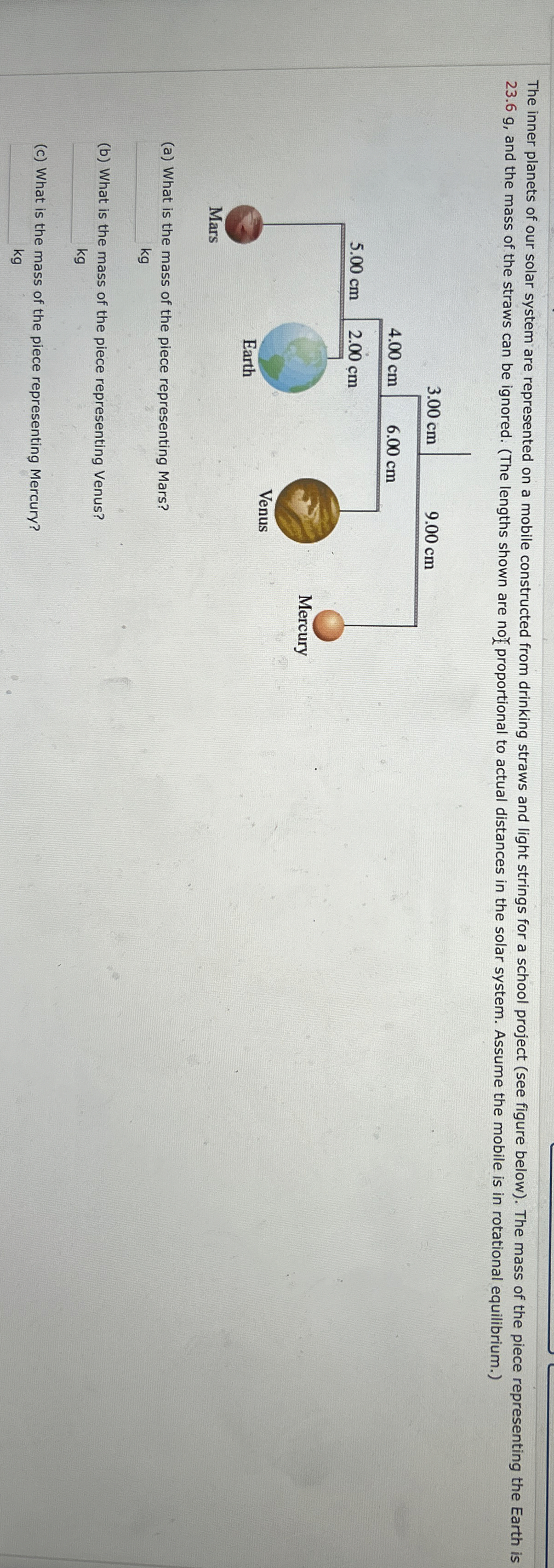 The inner planets of our solar system are