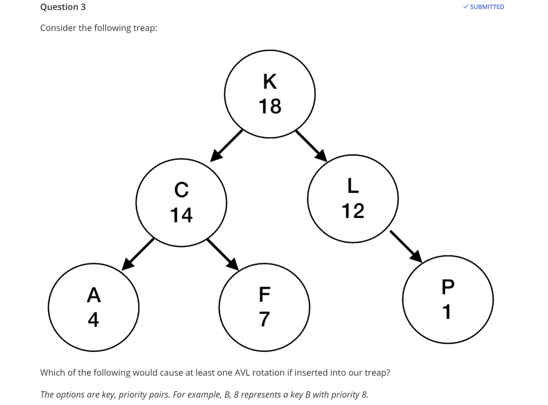 Question 3 Consider the following treap: Which of