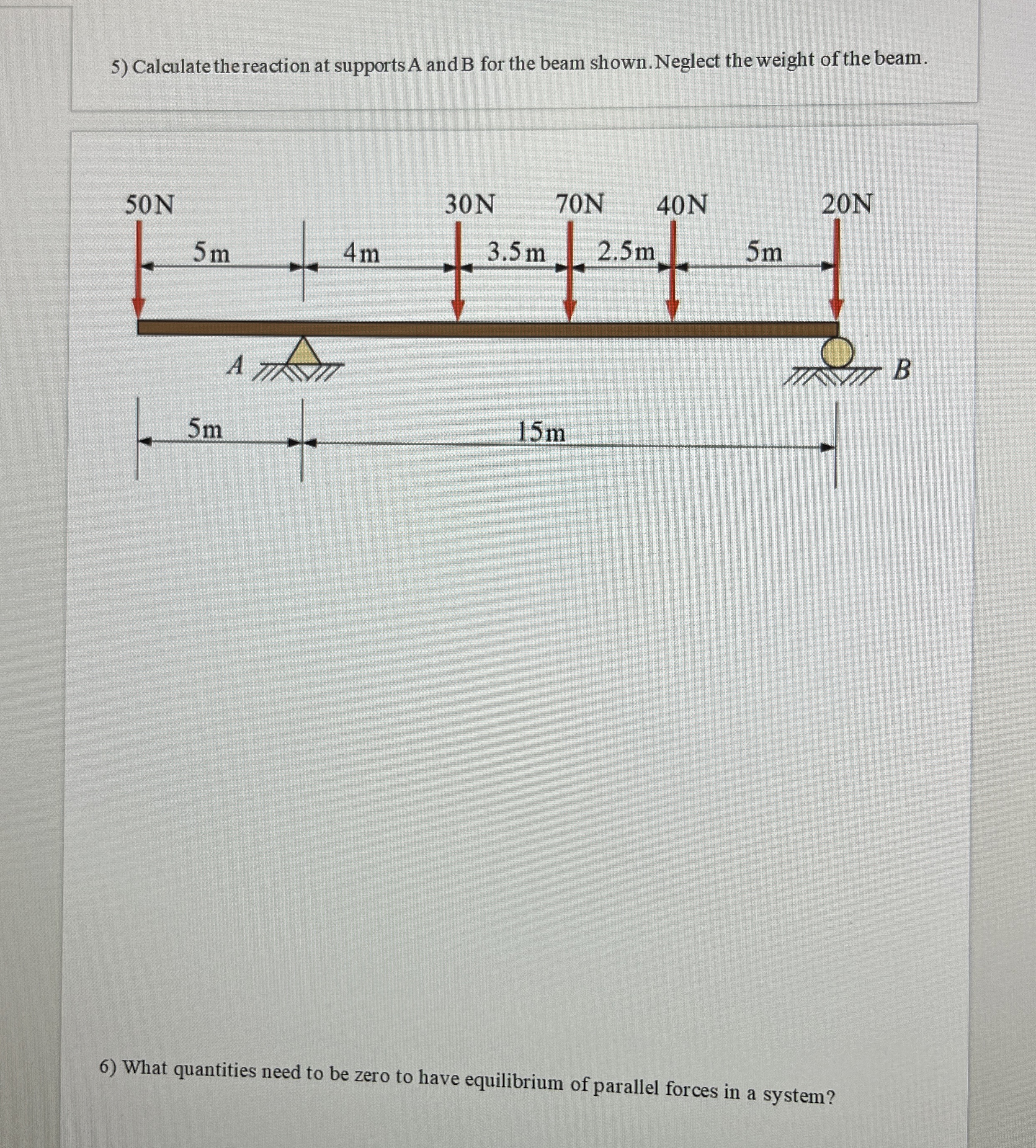 Calculate the reaction at supports A and B for