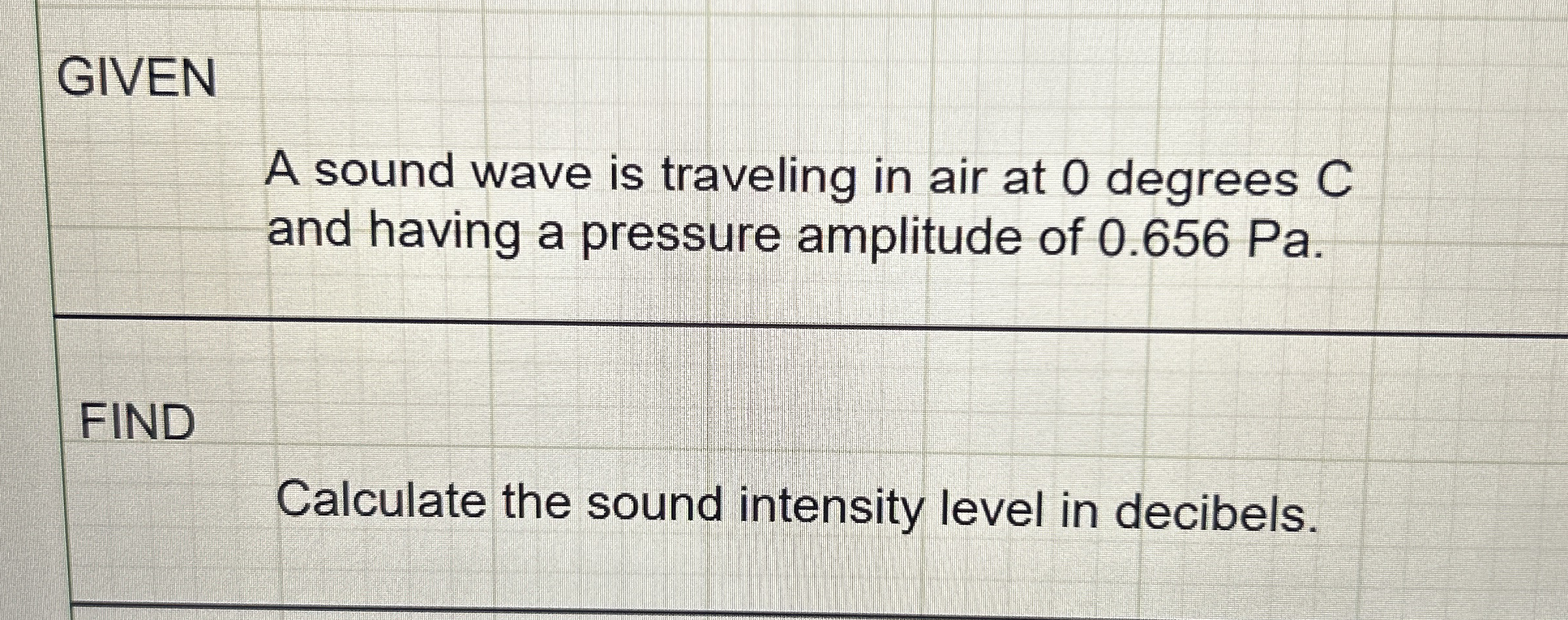GIVEN A sound wave is traveling in air at 0