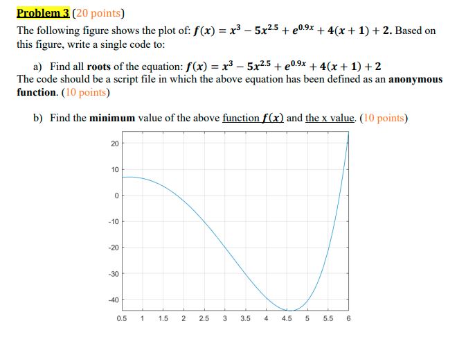 Problem 3 ( 2 0 points ) The following figure