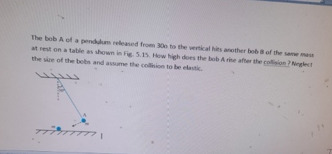 The bob A of a pendulum released from 3 0 0 to