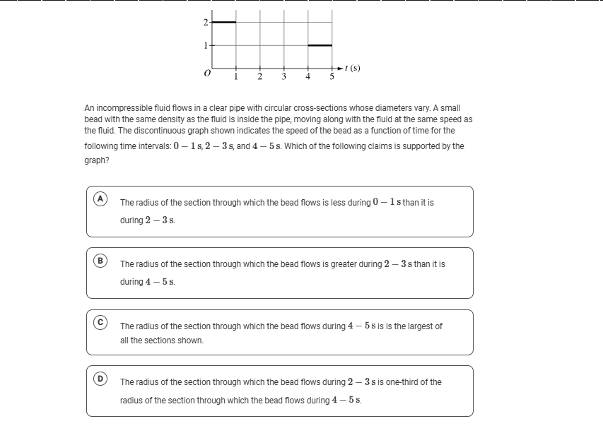 An incompressible fluid flows in a clear pipe