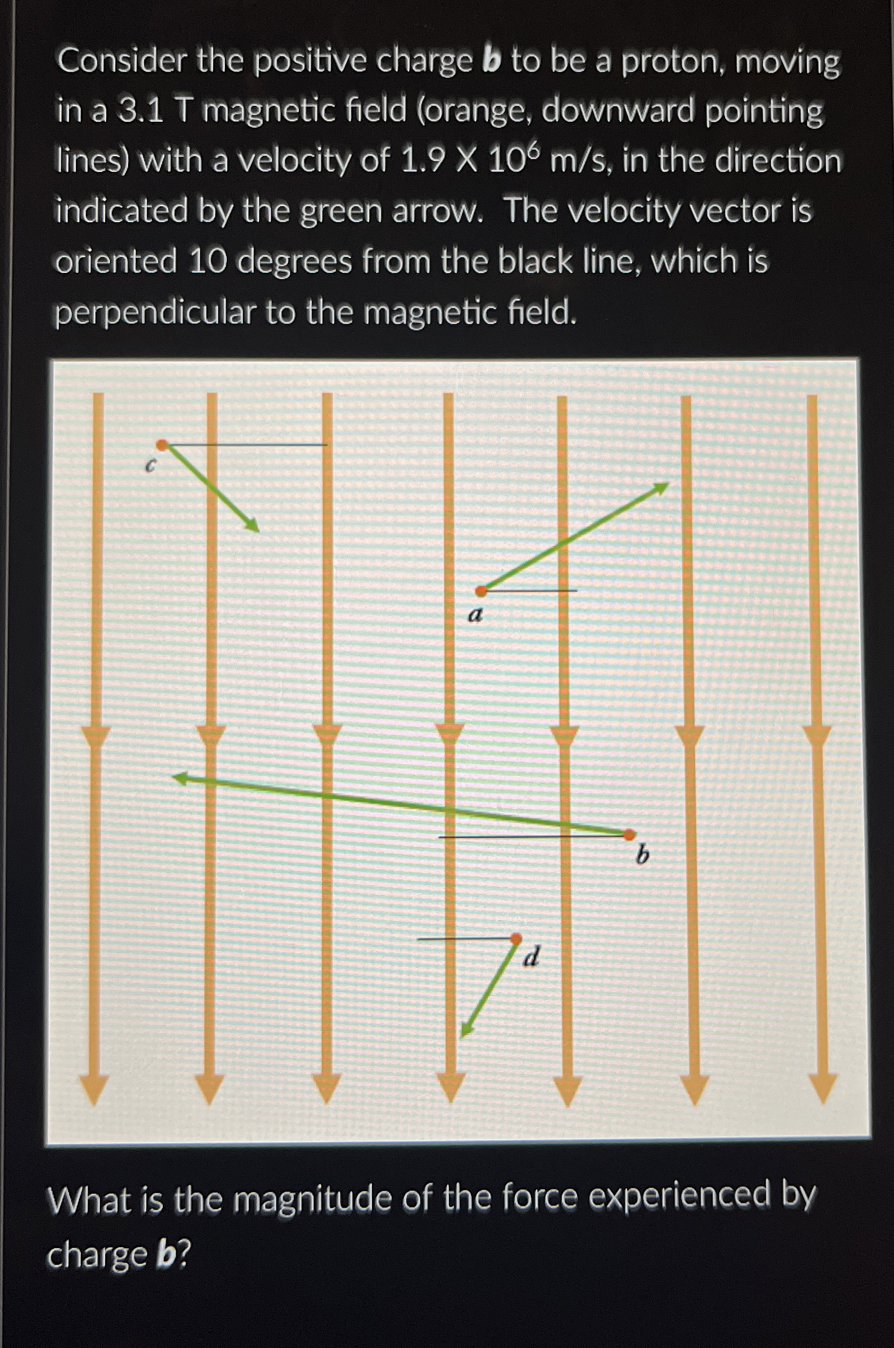 Consider the positive charge b to be a proton,