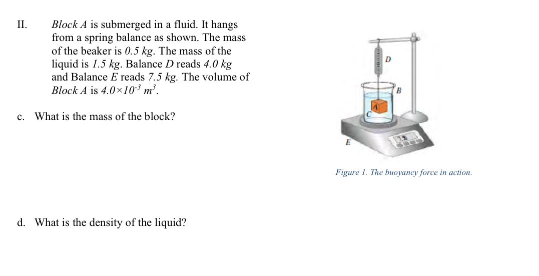II . Block A is submerged in a fluid. It hangs