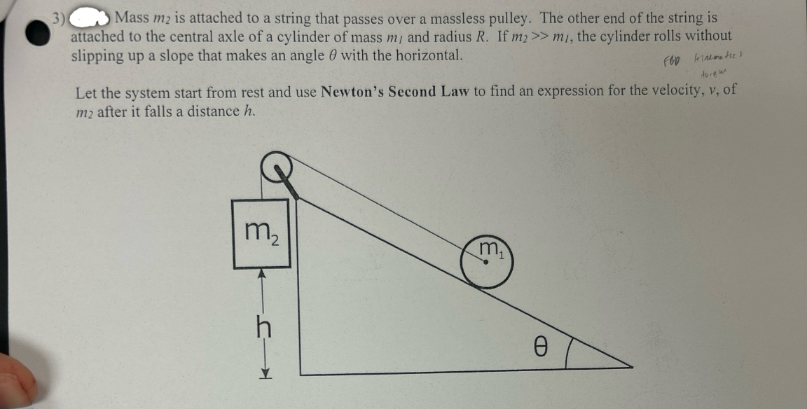 Mass m 2 is attached to a string that passes over