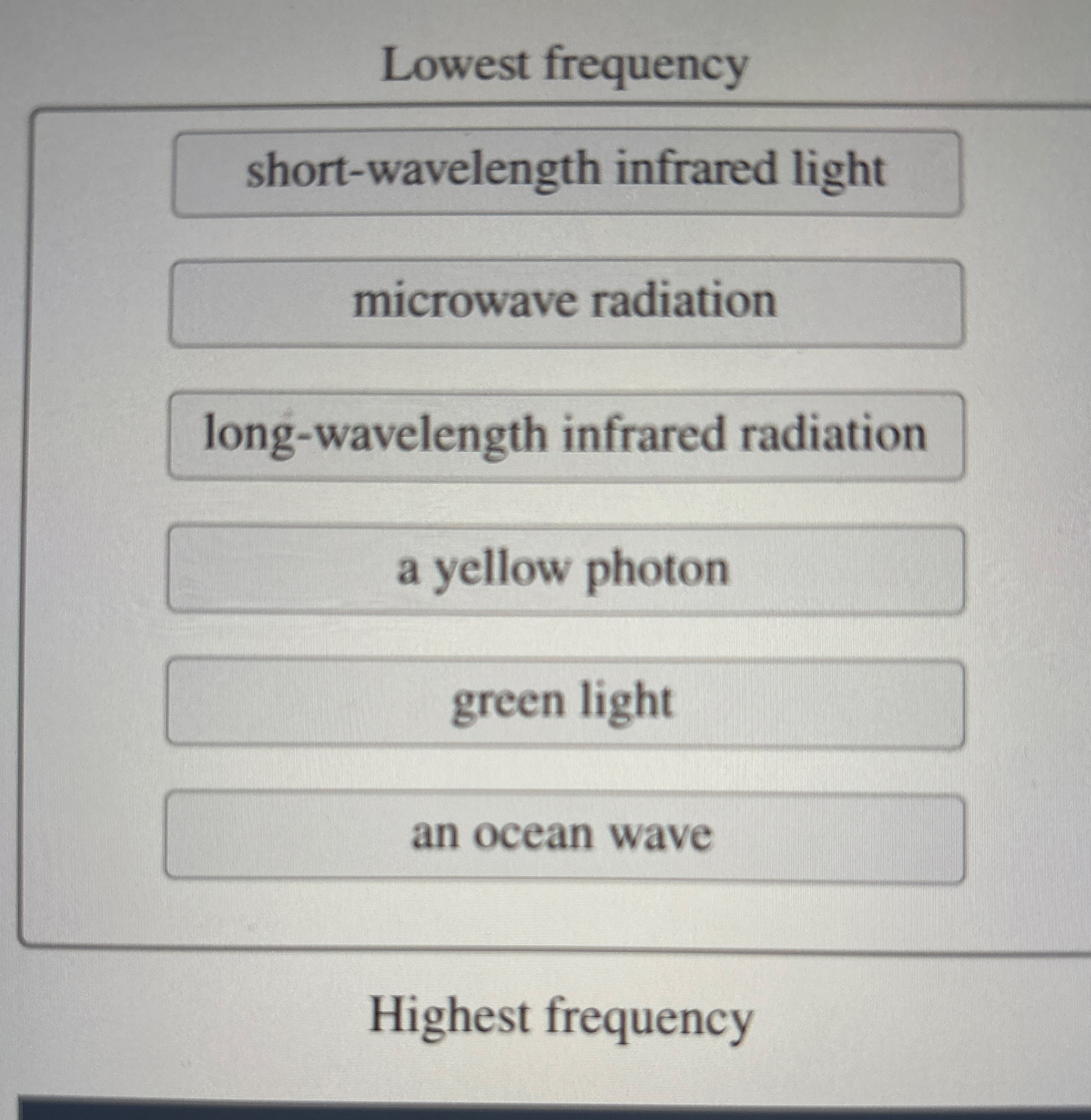 Lowest frequency short - wavelength infrared