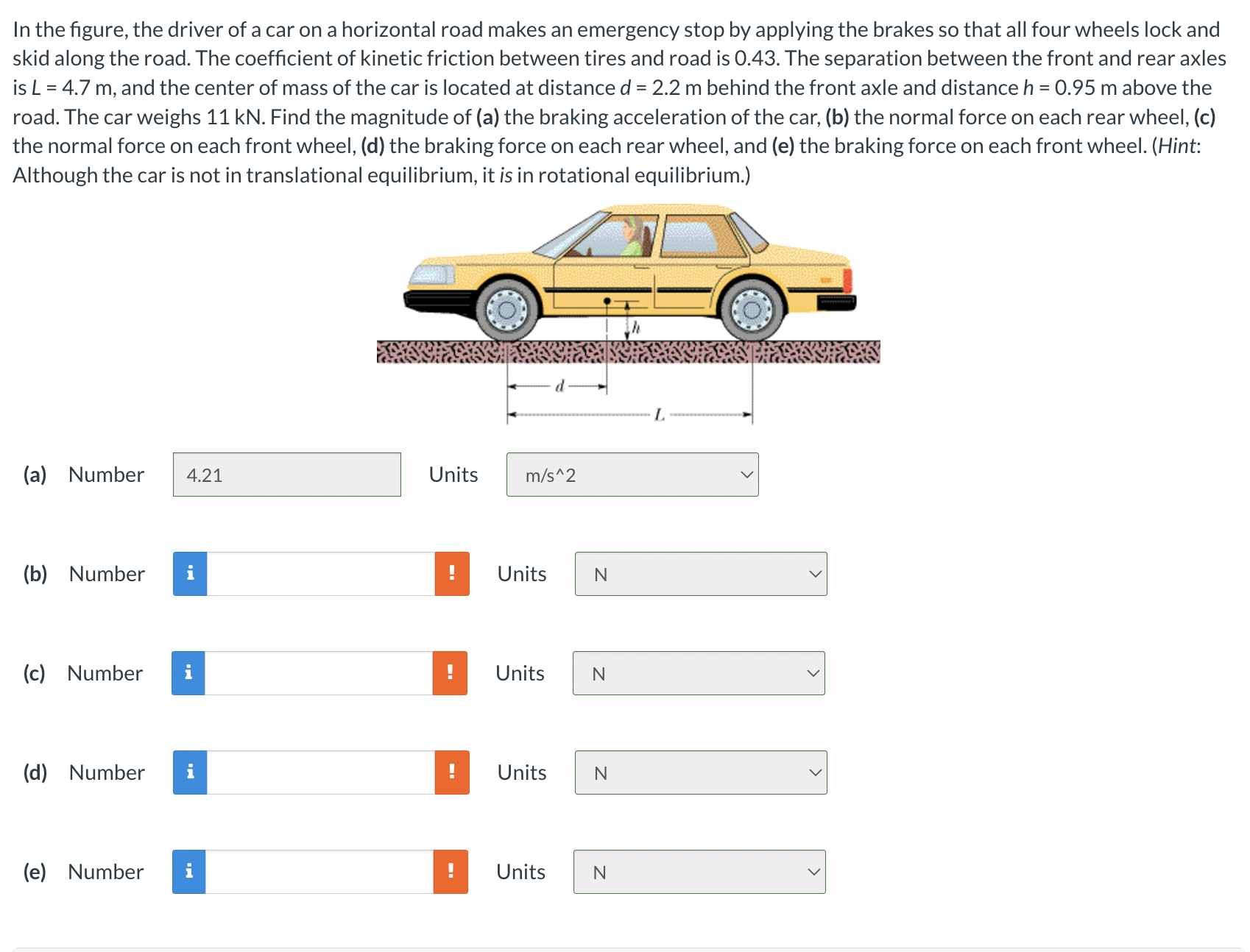 In the figure, the driver of a car on a