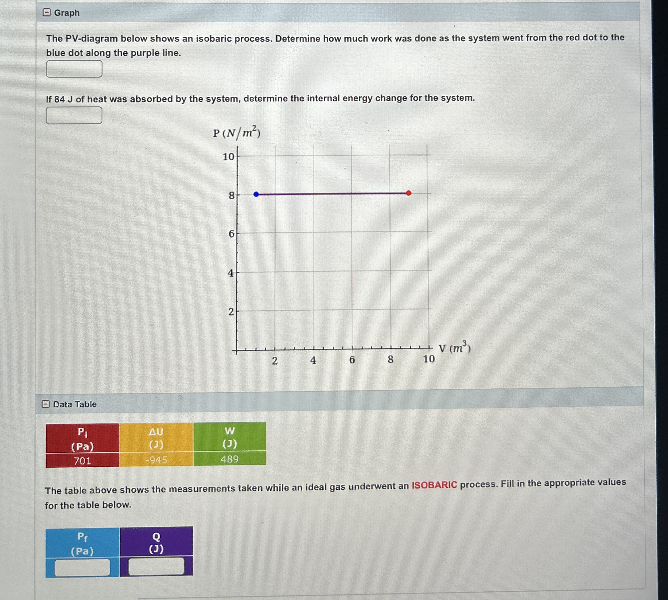 Graph The PV - diagram below shows an isobaric