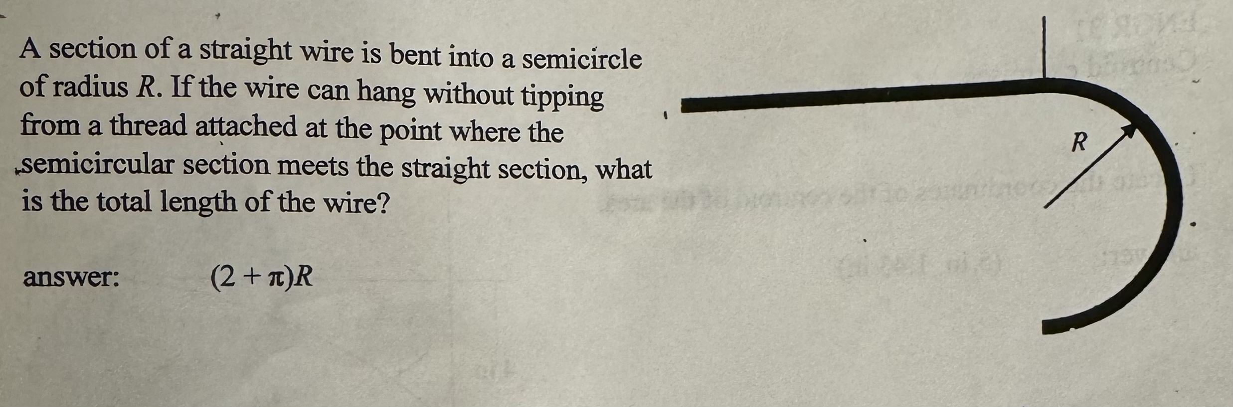 A section of a straight wire is bent into a