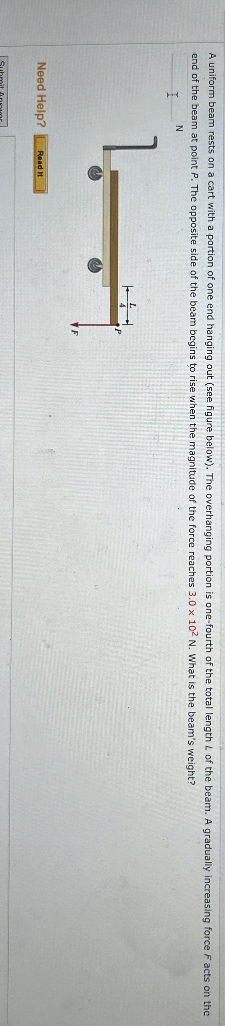 A uniform beam rests on a cart with a portion of