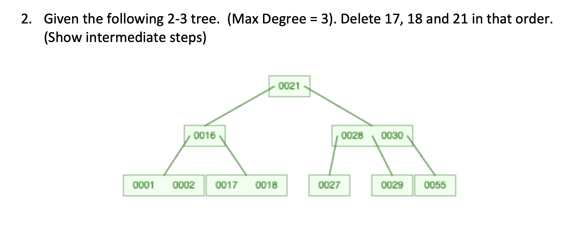 Given the following 2 - 3 tree. ( Max Degree = 3