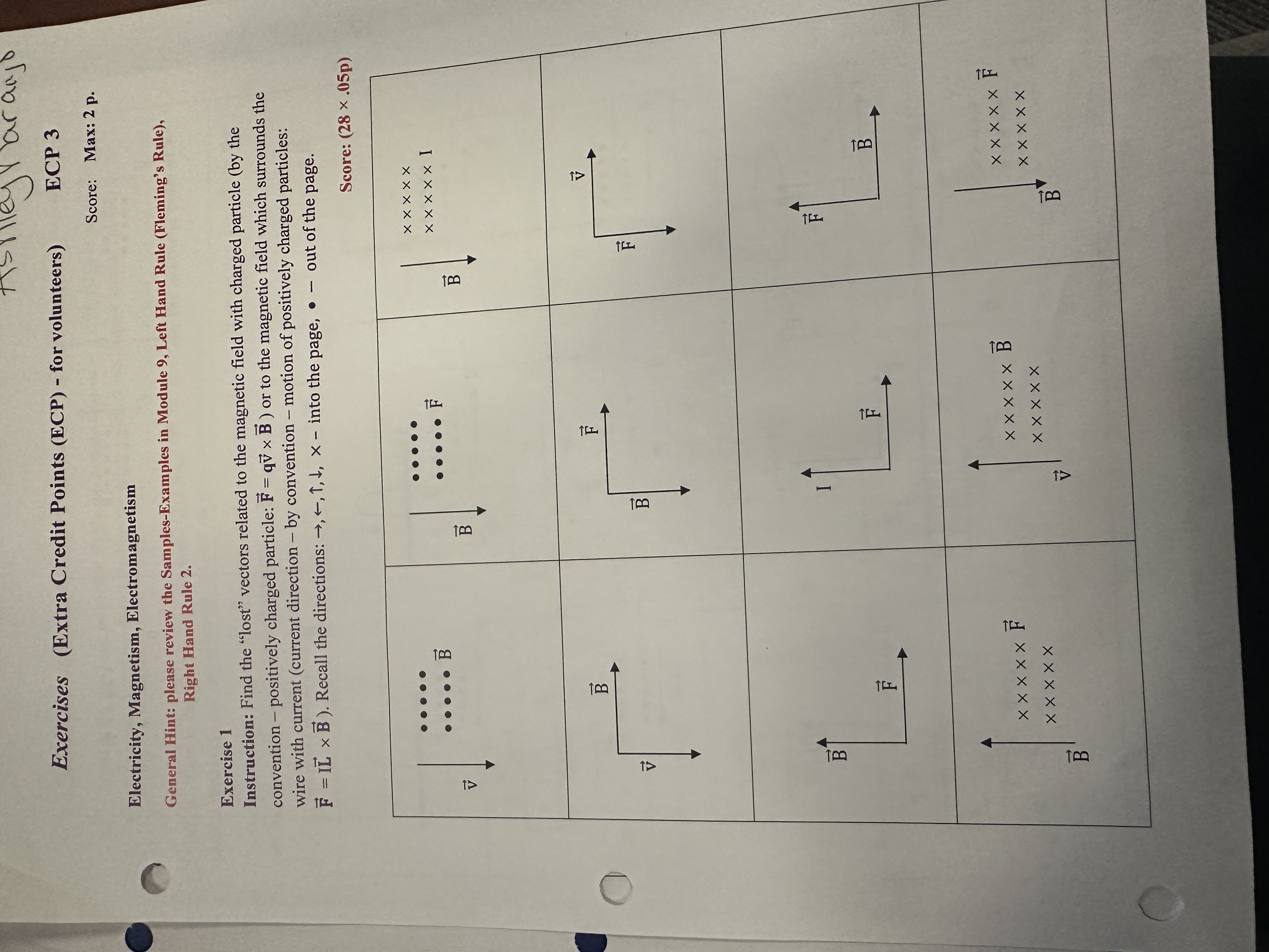 Exercises ( Extra Credit Points ( ECP ) - for