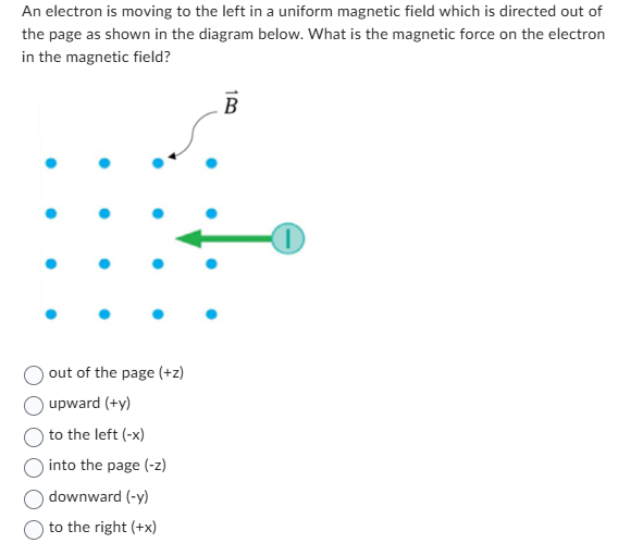 An electron is moving to the left in a uniform