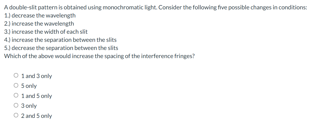 A double - slit pattern is obtained using