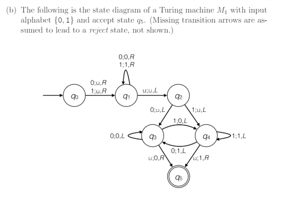 ( i ) Give the sequence of configurations of M 1