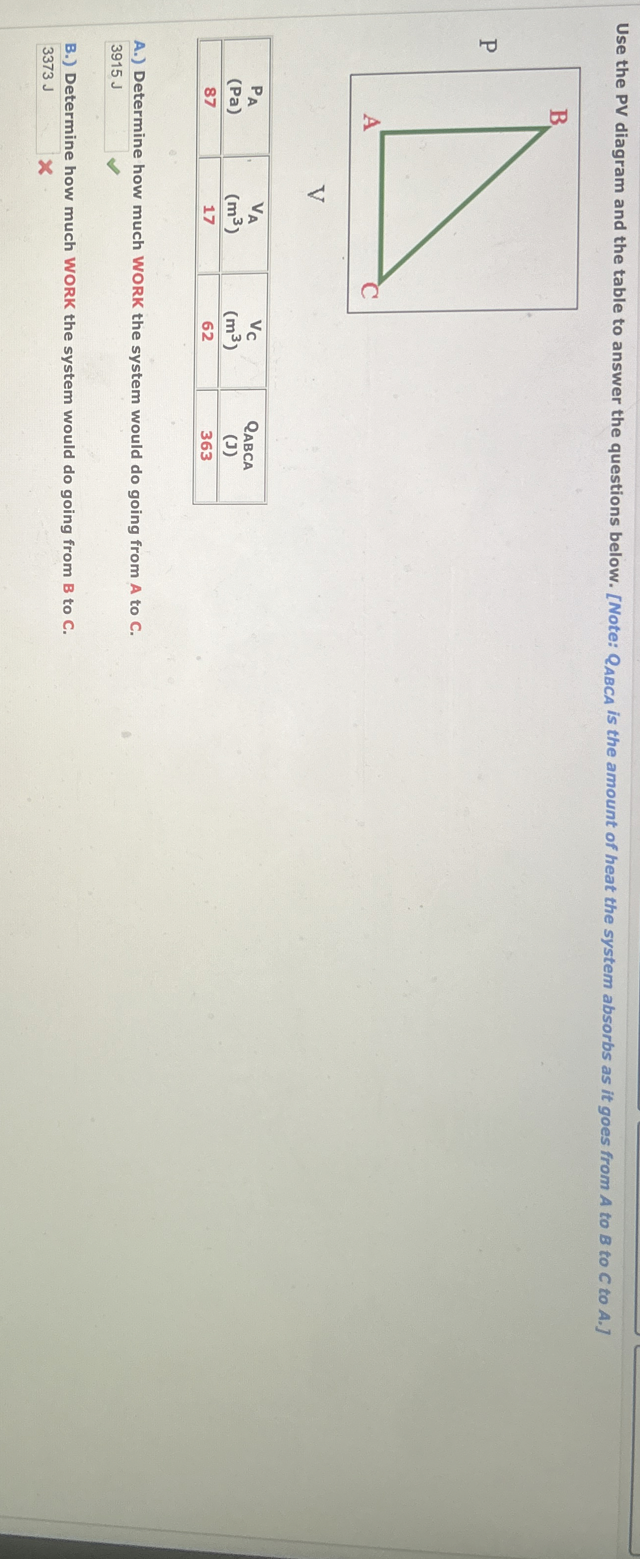 Use the PV diagram and the table to answer the