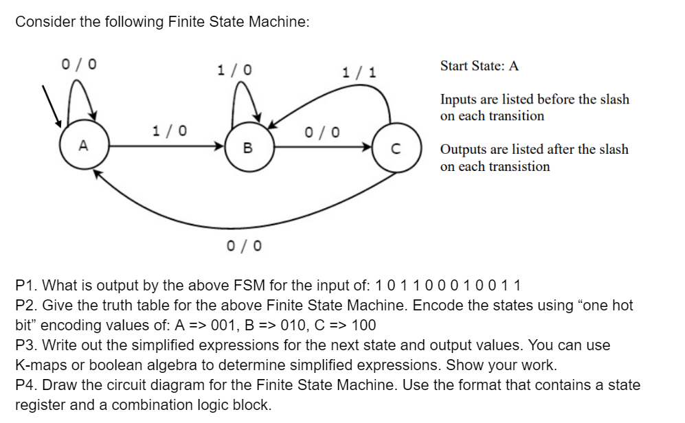 P 1 . What is output by the above FSM for the