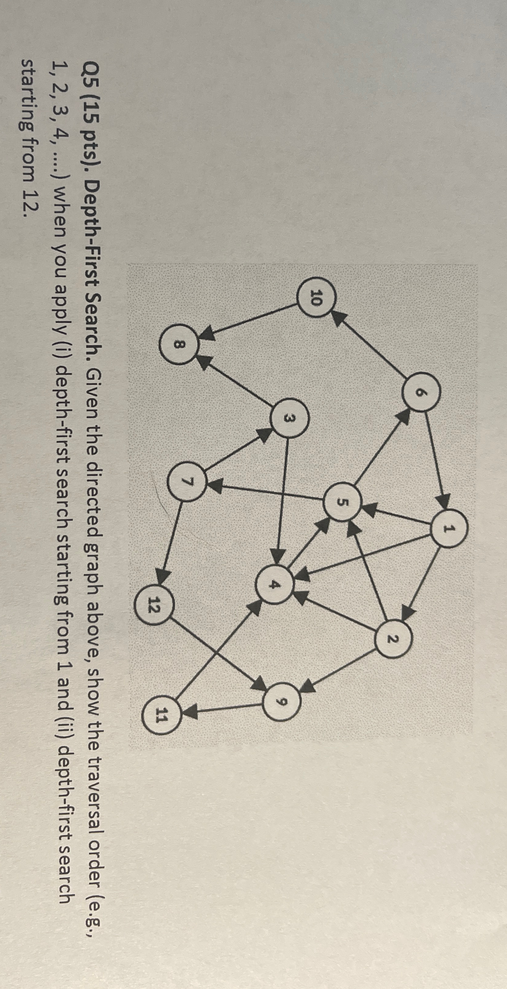 I ' m trying to understand how this would be