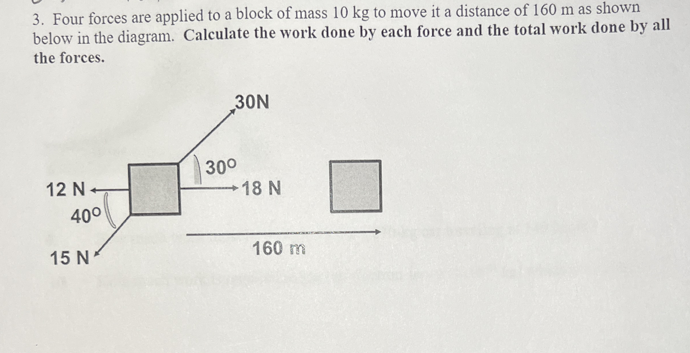 Four forces are applied to a block of mass 1 0 kg