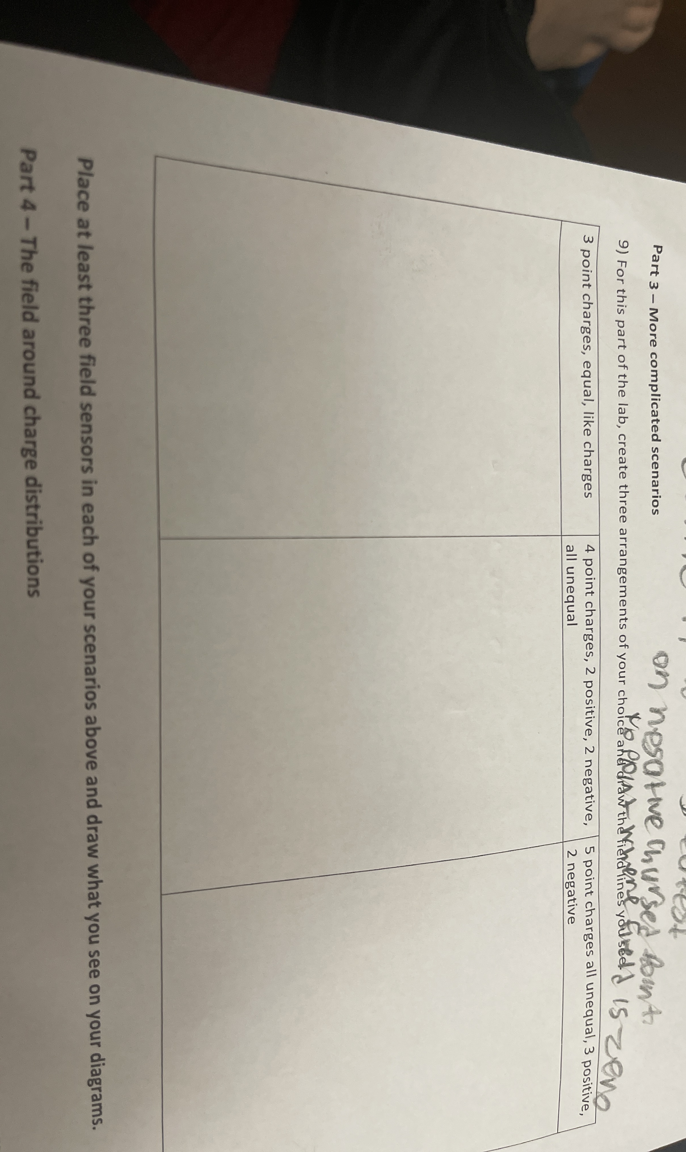 Part 3 - More complicated scenarios on nesative