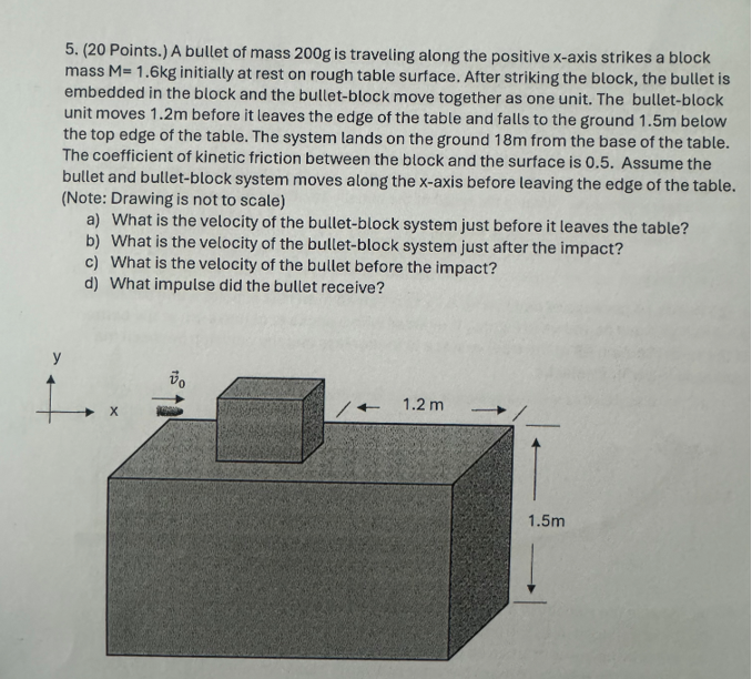 a bullet of mass 2 0 0 g is travelling along the