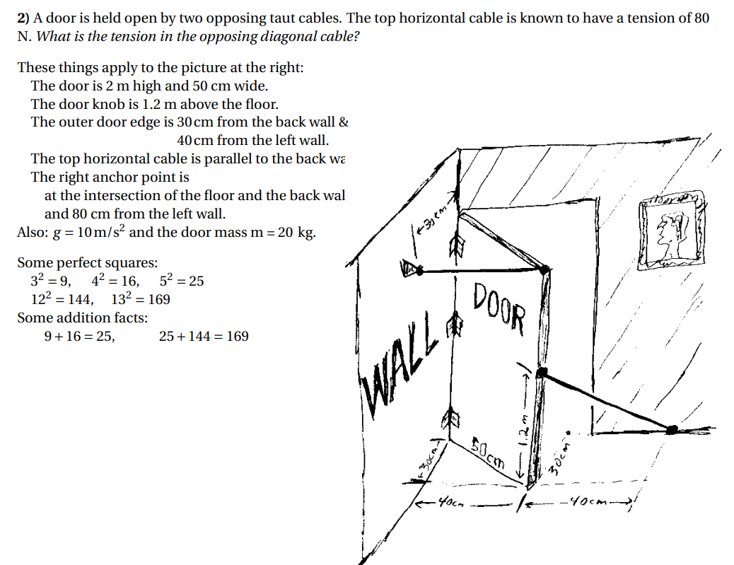 HOW LONG IT TAKES TO SOLVE A door is held open by