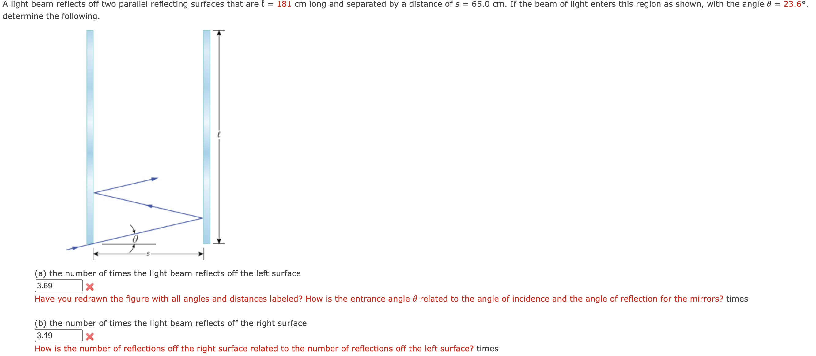 A light beam reflects off two parallel reflecting