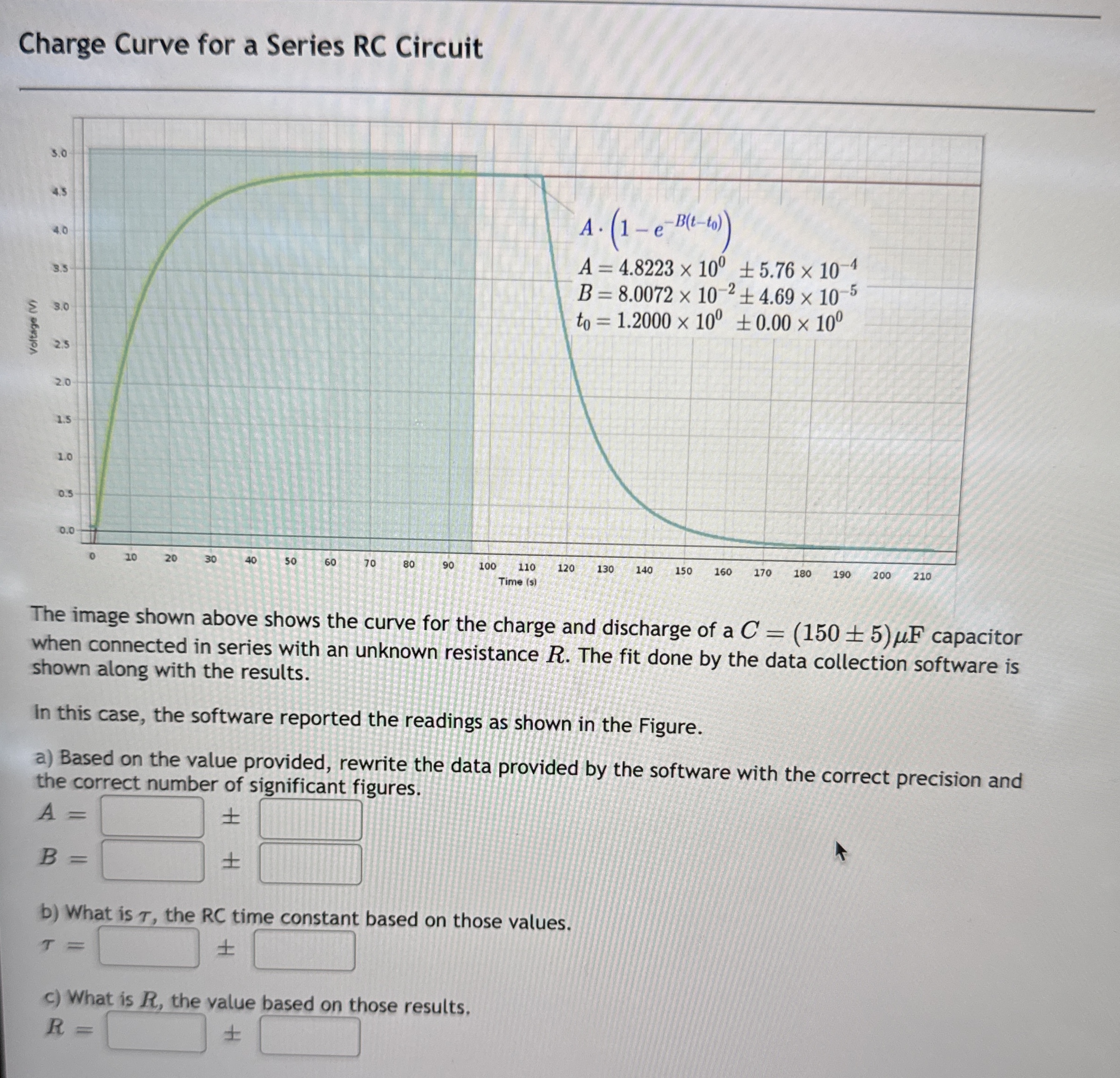 Charge Curve for a Series RC Circuit The image