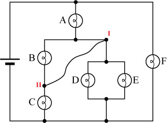 Suppose that a wire is now connected from point I