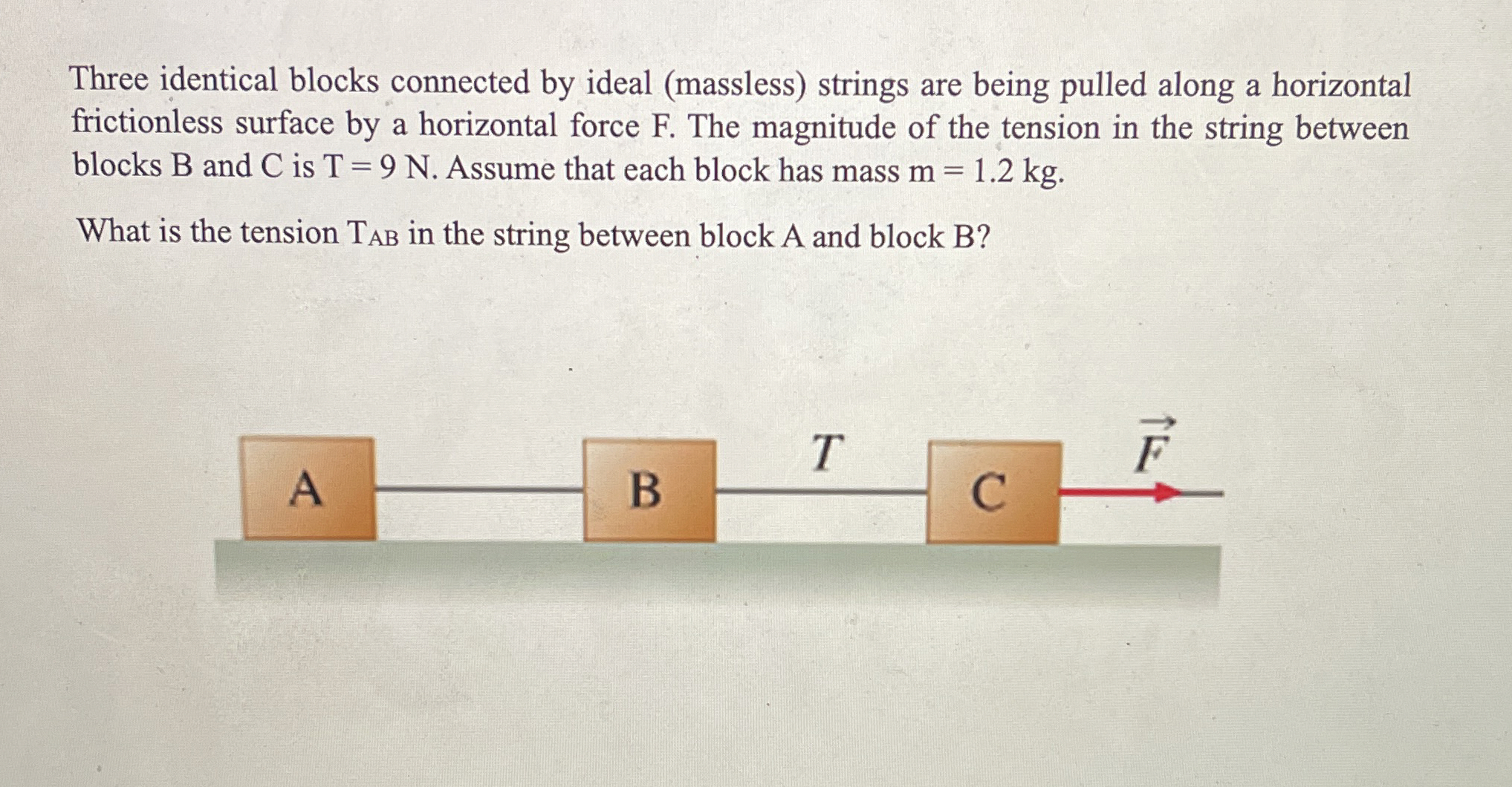 Three identical blocks connected by ideal (