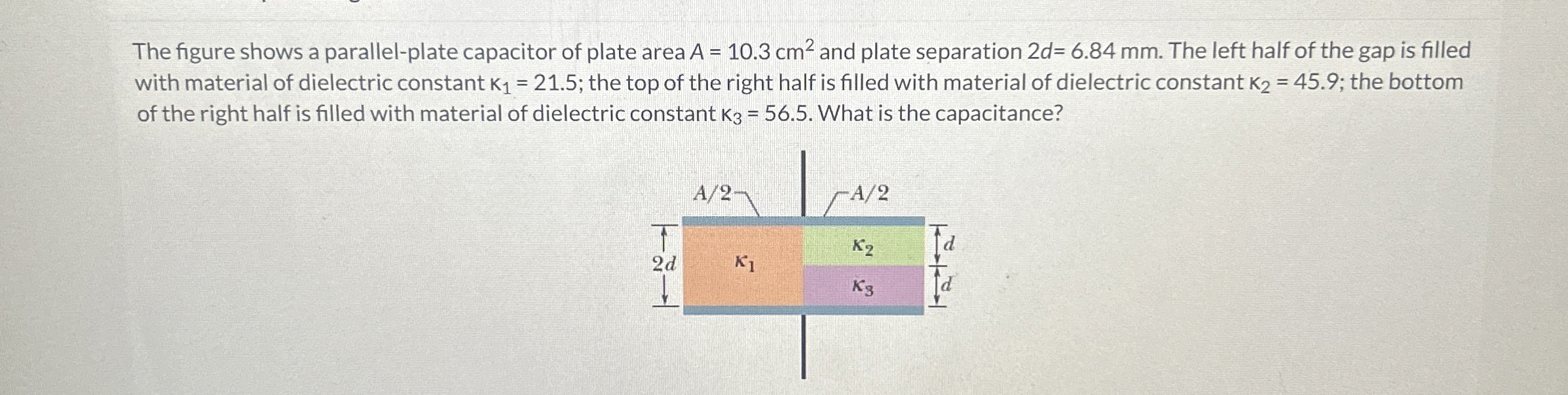 The figure shows a parallel - plate capacitor of