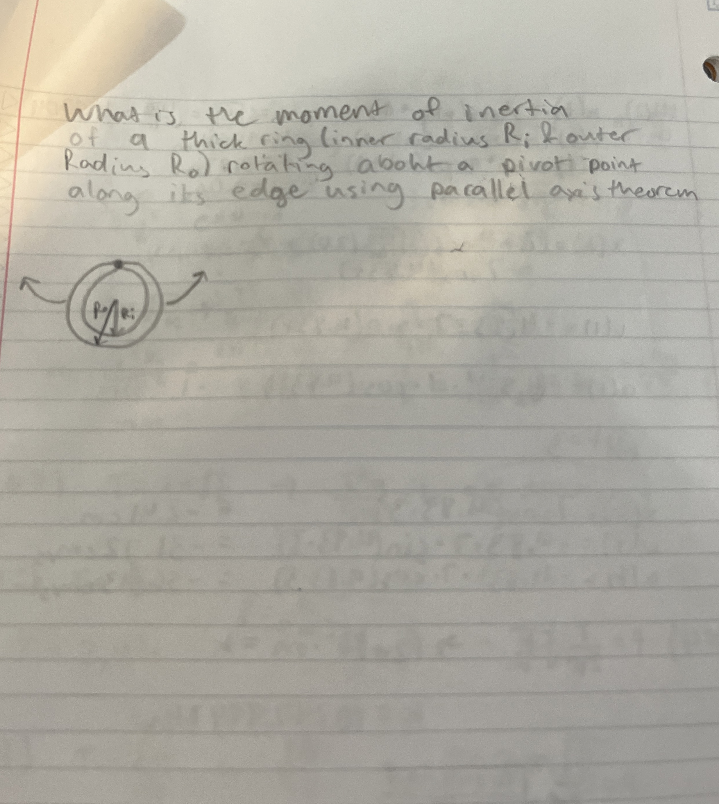 What is the moment of inertia of a thick ring (