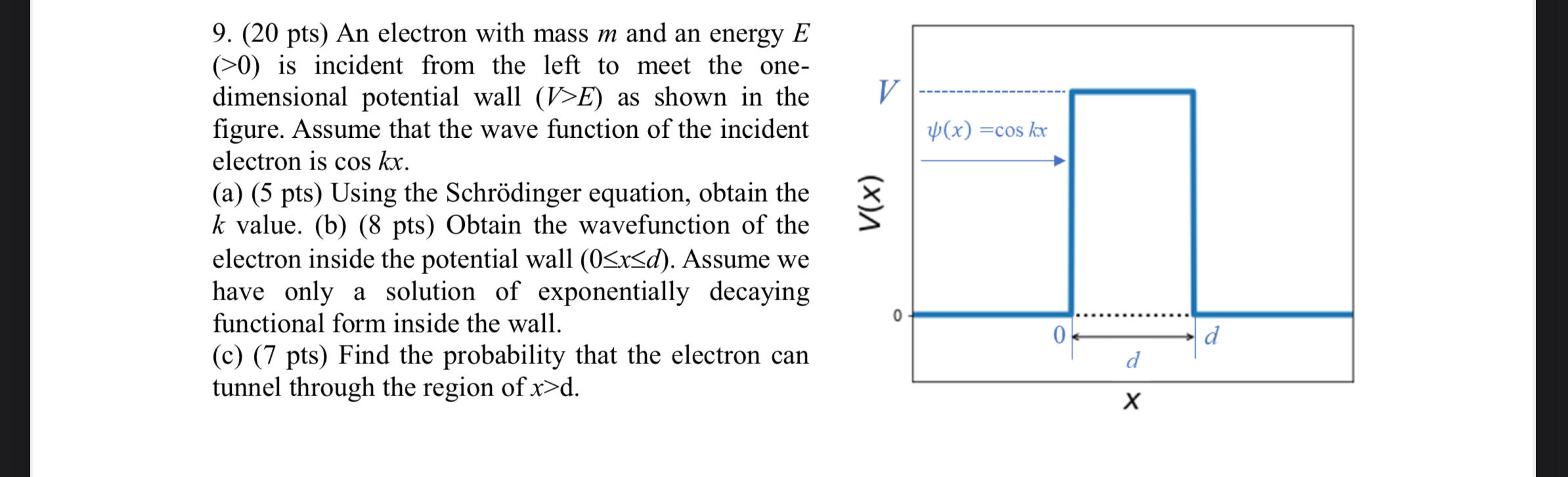 ( 2 0 p t s ) An electron with mass m and an
