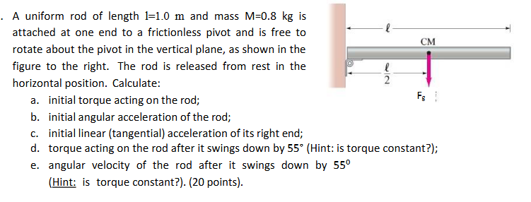 A uniform rod of length \ ( 1 = 1 . 0 \ mathrm {