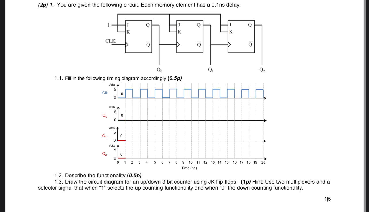 ( 2 p ) 1 . You are given the following circuit.