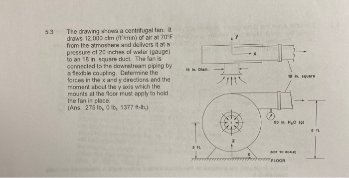 How was the pressure ( P 2 ) found in this