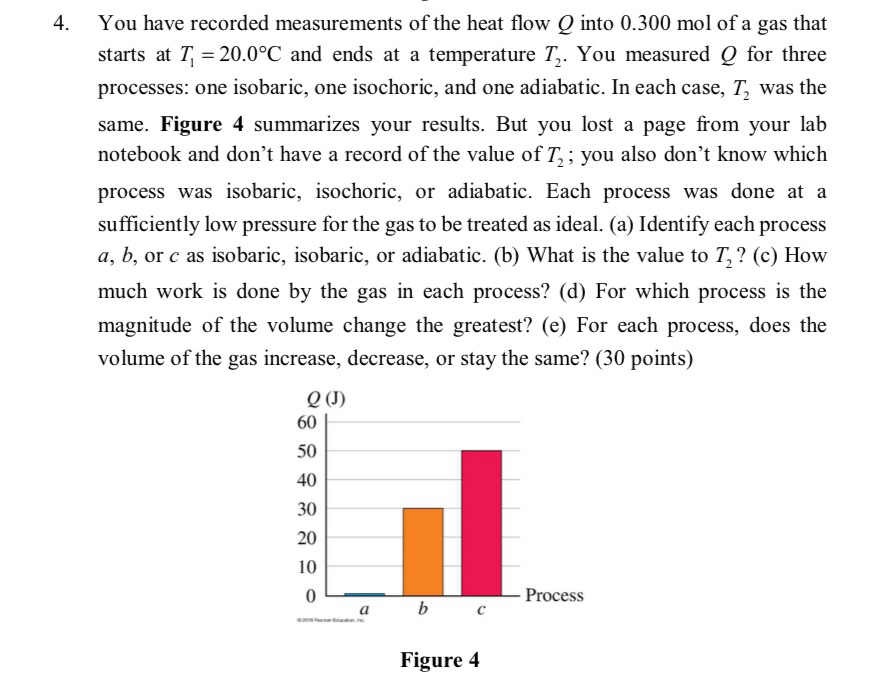 You have recorded measurements of the heat flow Q