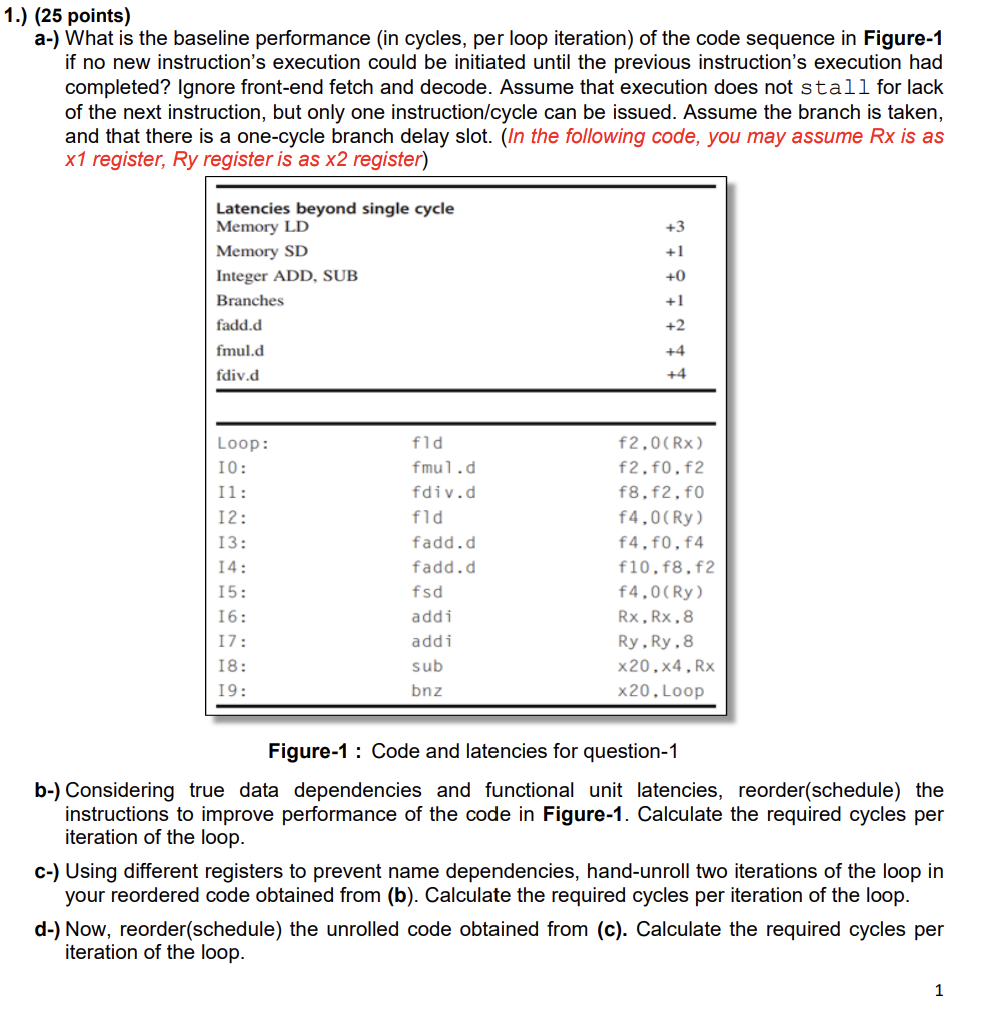 What is the baseline performance ( in cycles, per