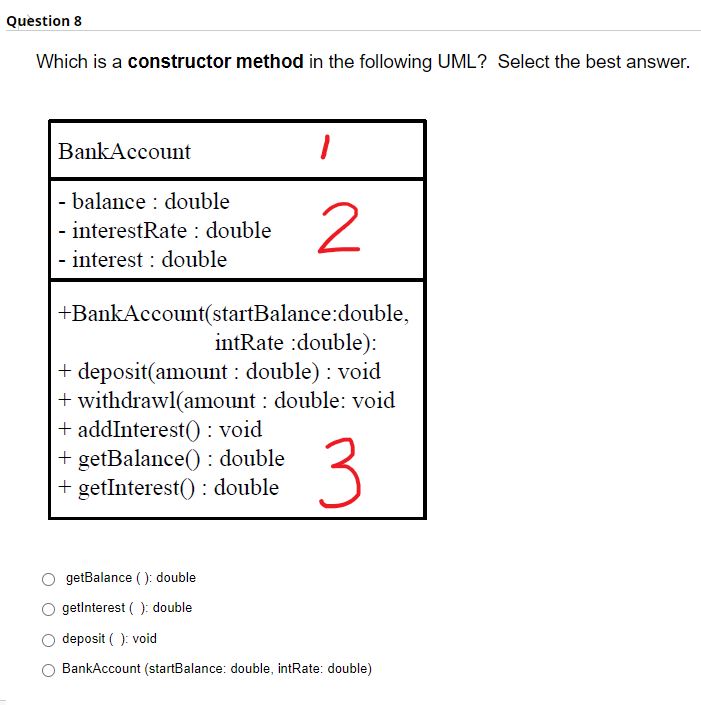 Which is a constructor method in the following