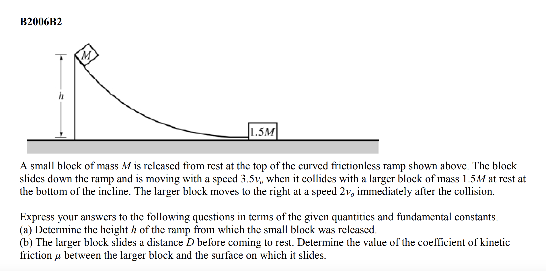 A small block of mass M is released from rest at