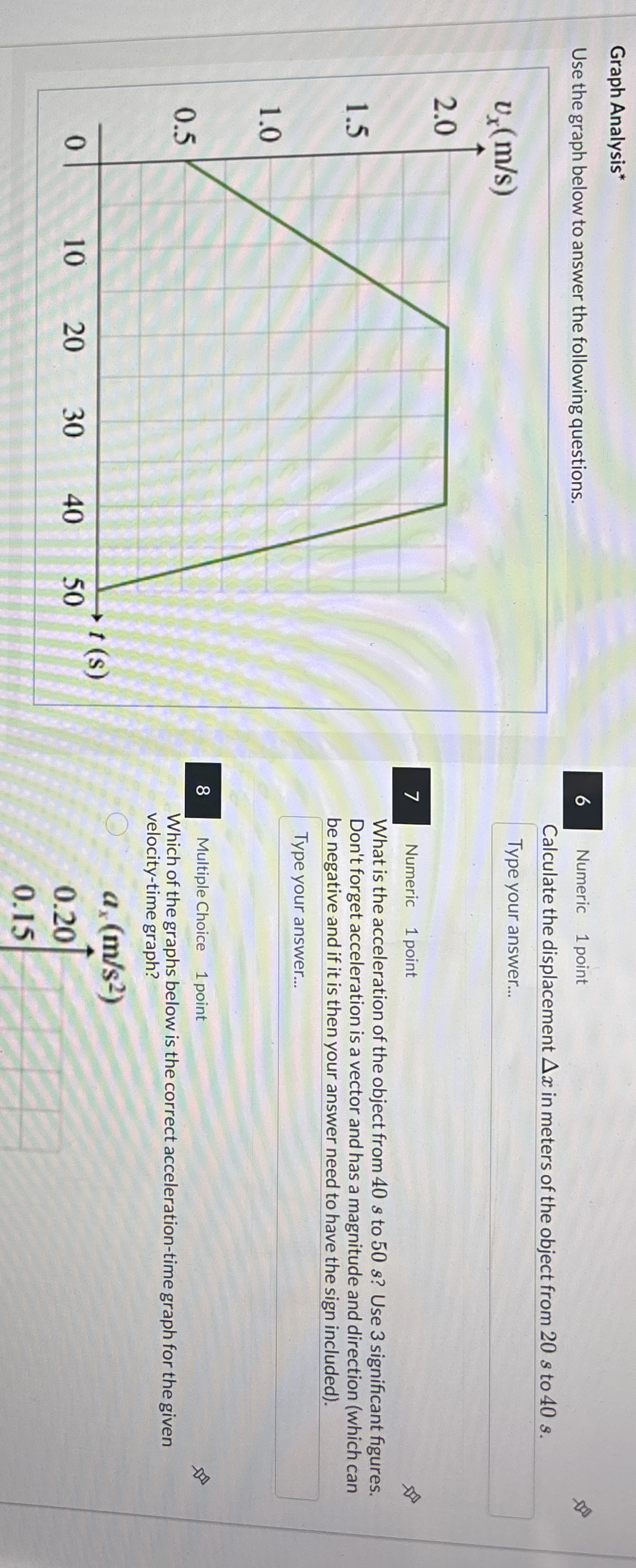 Graph Analysis * Use the graph below to answer