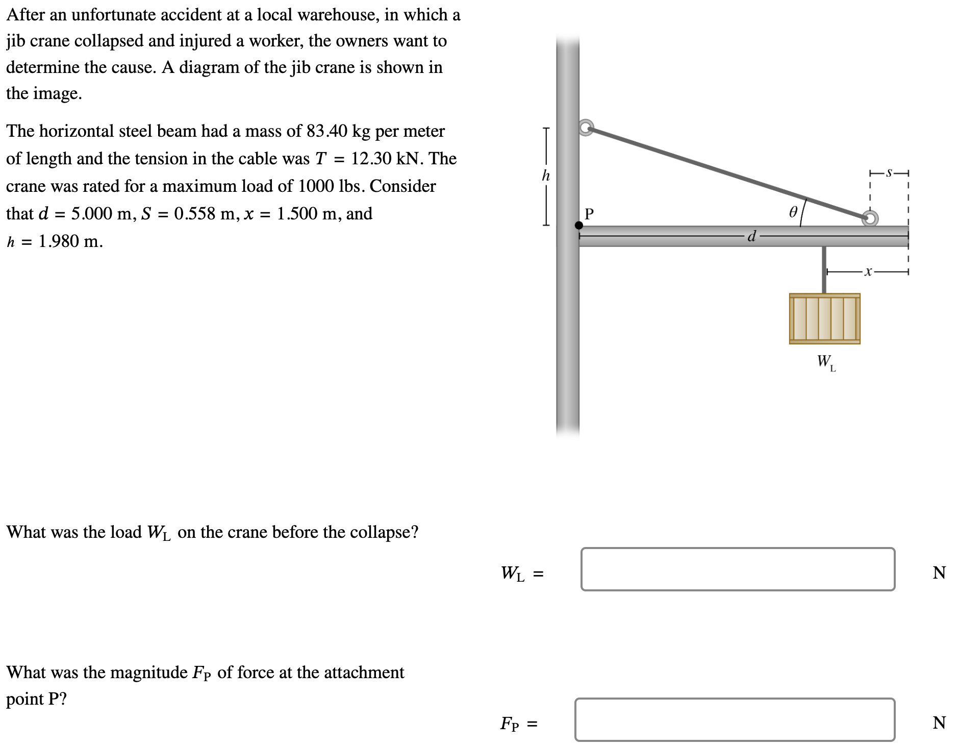 After an unfortunate accident at a local