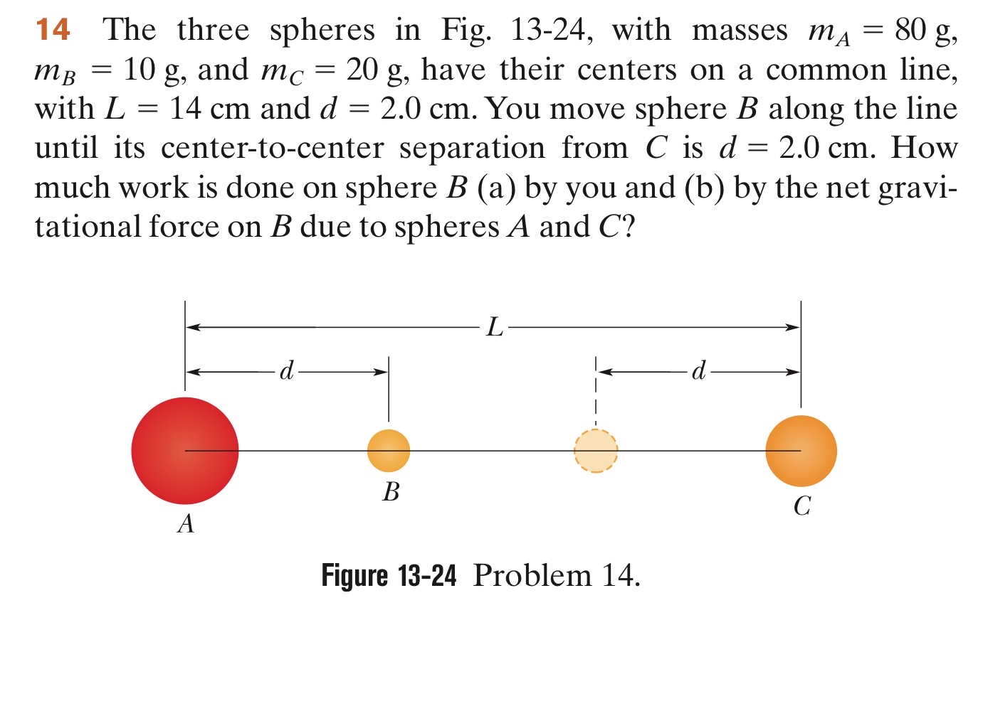 1 4 The three spheres in Fig. 1 3 - 2 4 , with