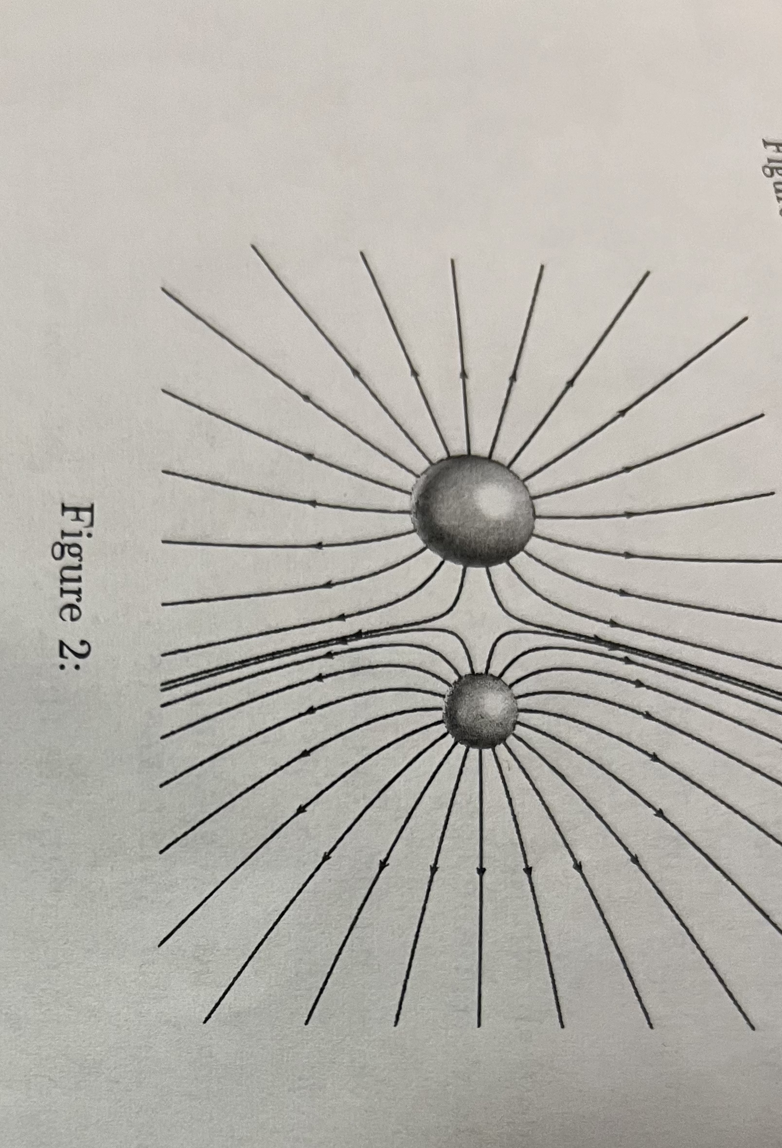 For this question, consider Figure 2 . The figure