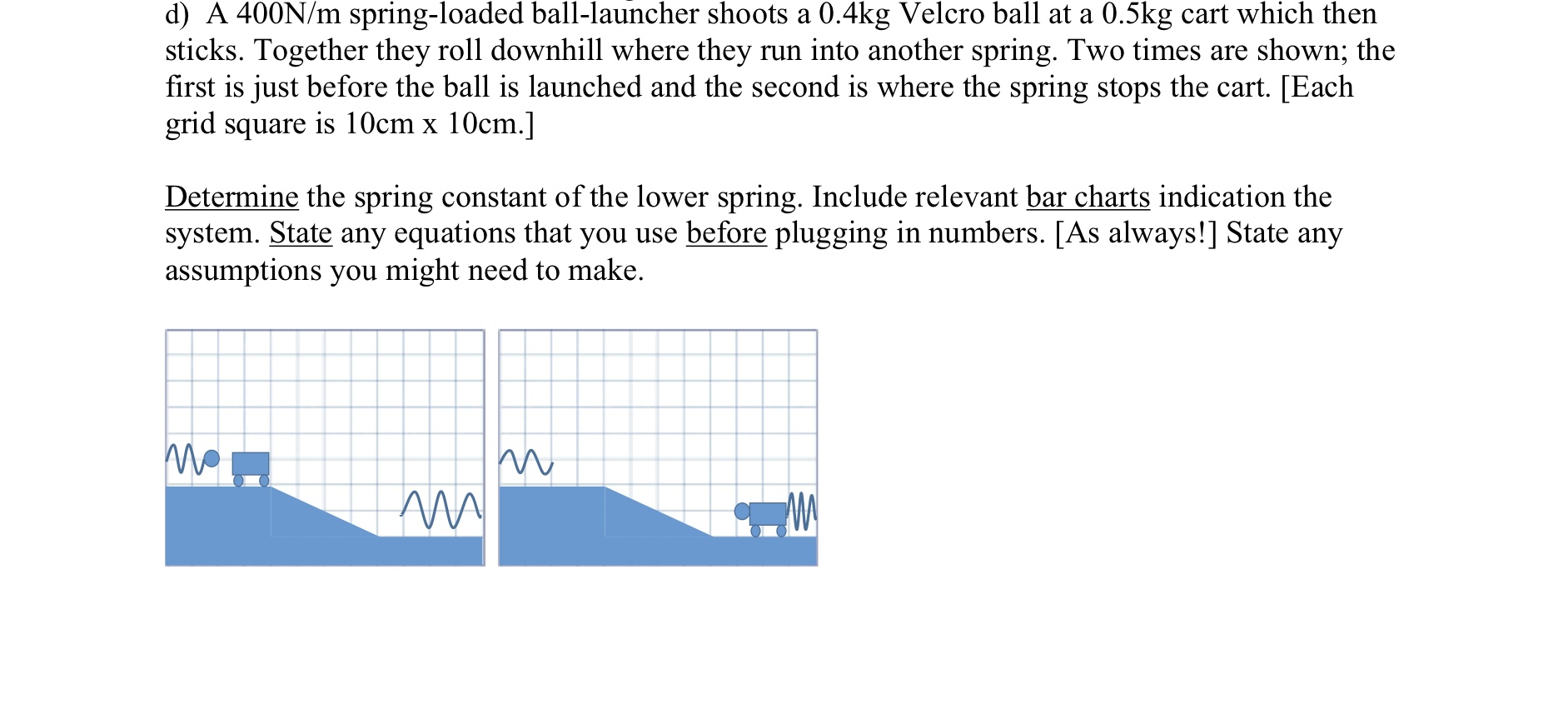 Please someone do this correctly.